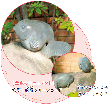 金魚のモニュメントの画像。「背ビレがないからランチュウかな?」という説明が書いてある。