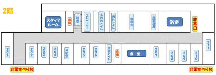 図　2階平面図