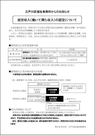 就労収入の認定について