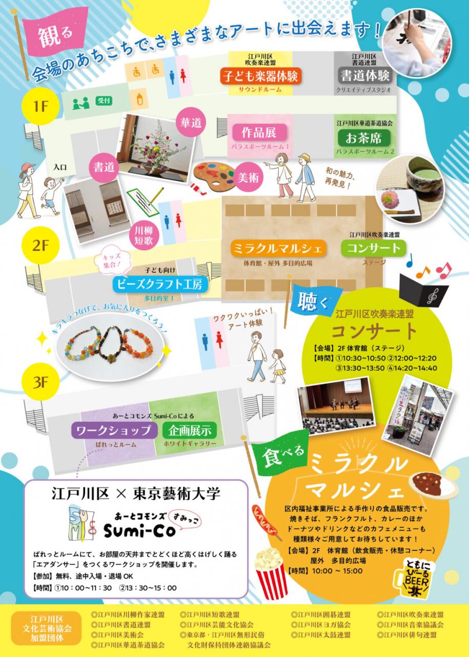 サマーアートフェスのチラシ裏面