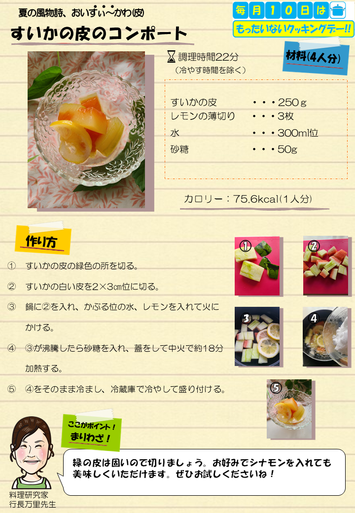 すいかの皮のコンポート