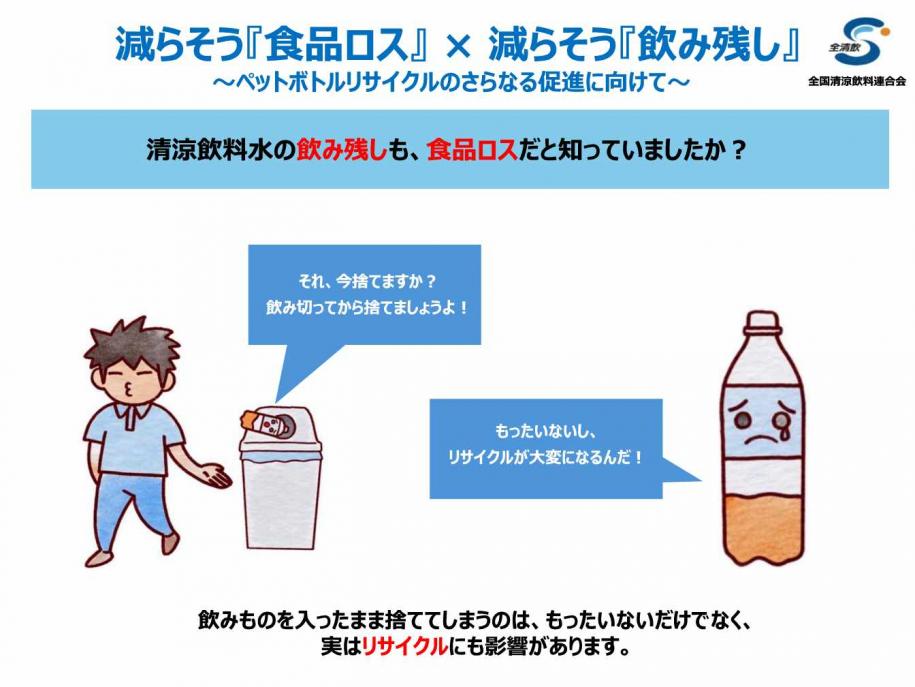 飲み残しも食品ロスだと知っていましたか？