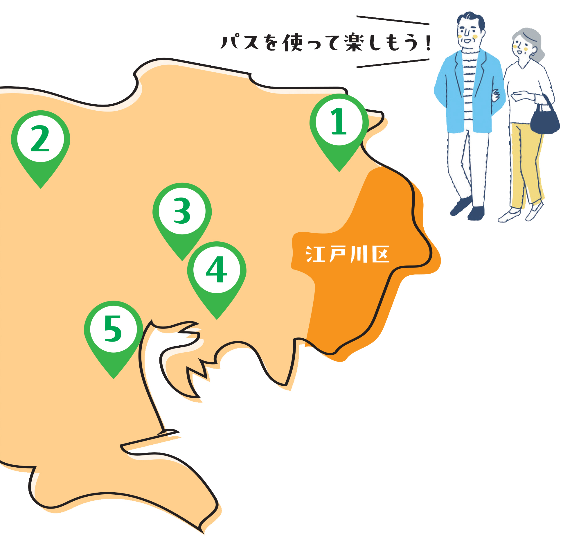 パスを使って楽しもう！