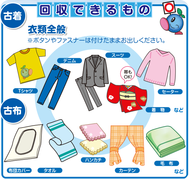 回収できるもの