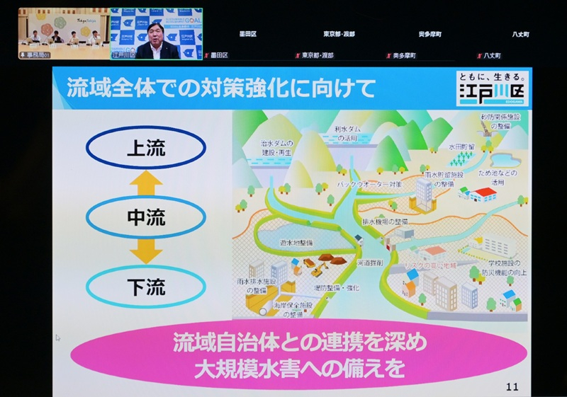 流域全体での対策強化に向けて