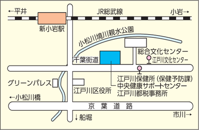江戸川保健所周辺地図