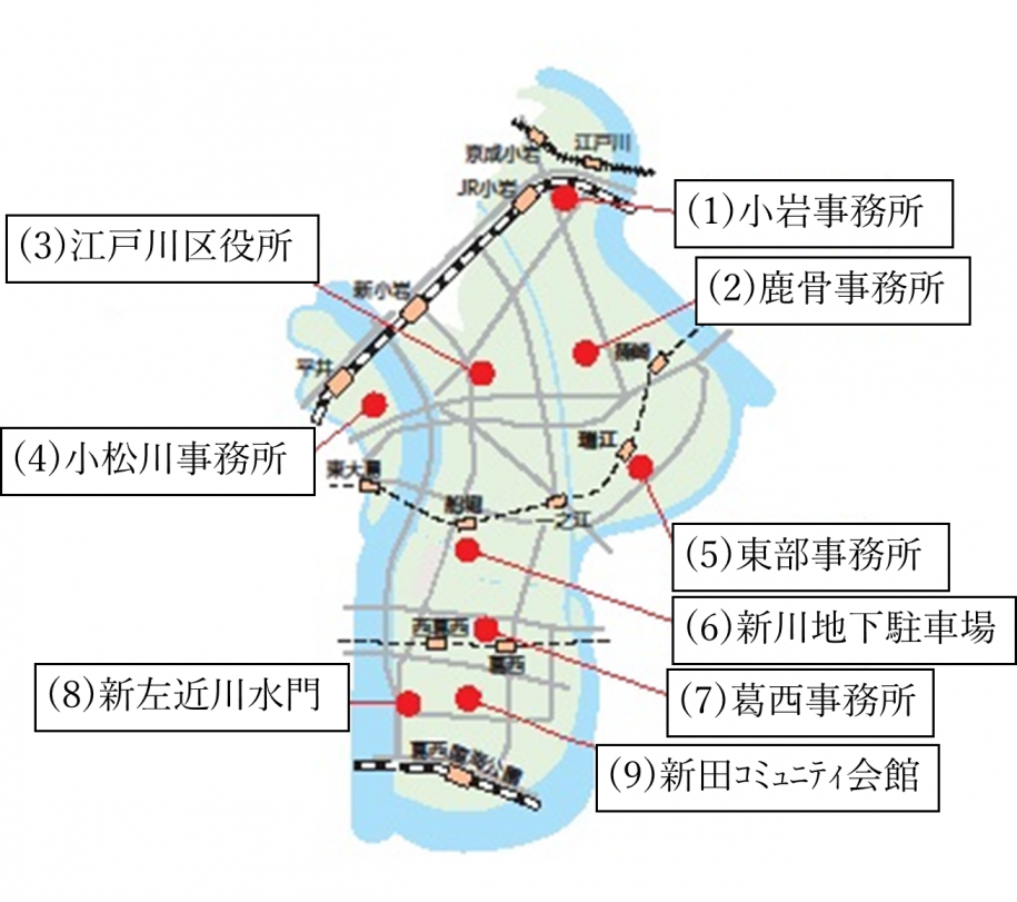 観測装置設置箇所