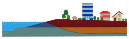 図　スーパー堤防・浸水様子