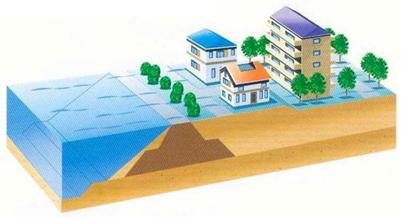 図　スーパー堤防・越水様子