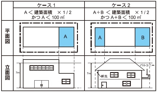 建物のイメージ図