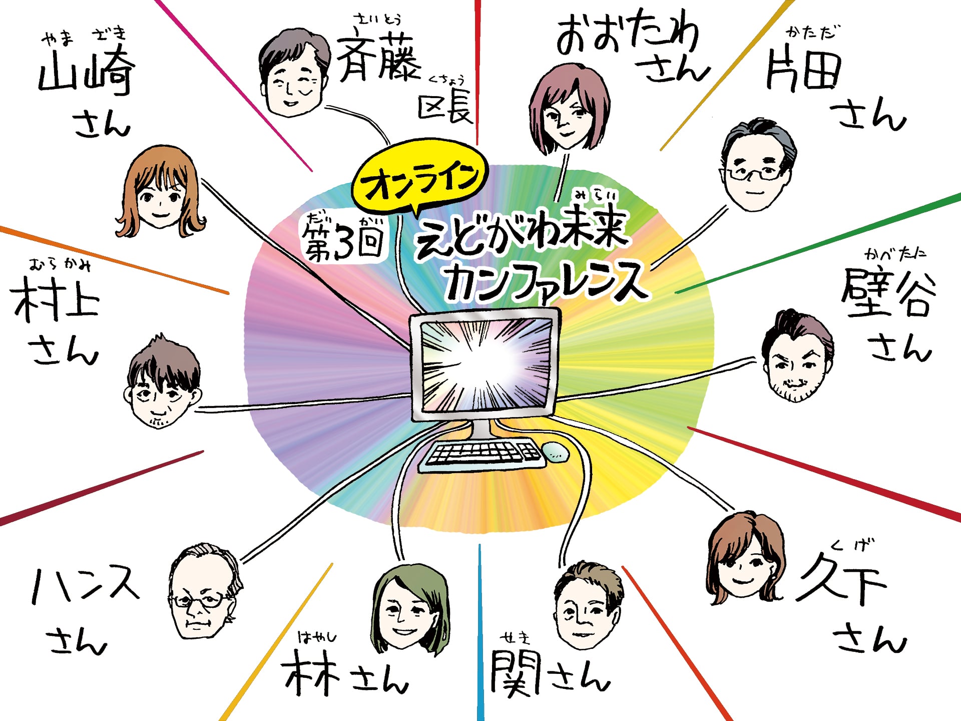 第3回 えどがわ未来カンファレンス