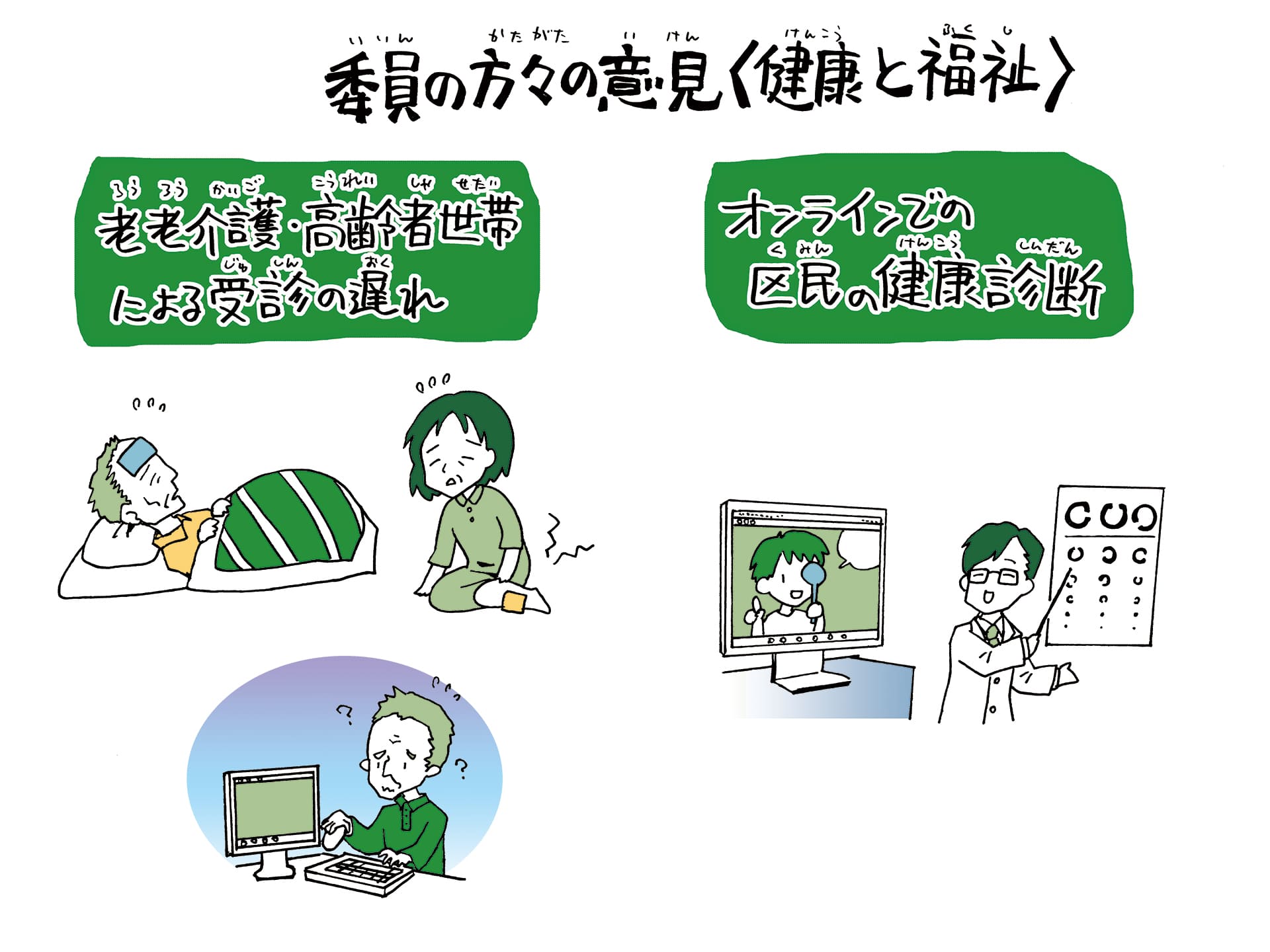 委員の方々の意見＜健康と福祉＞