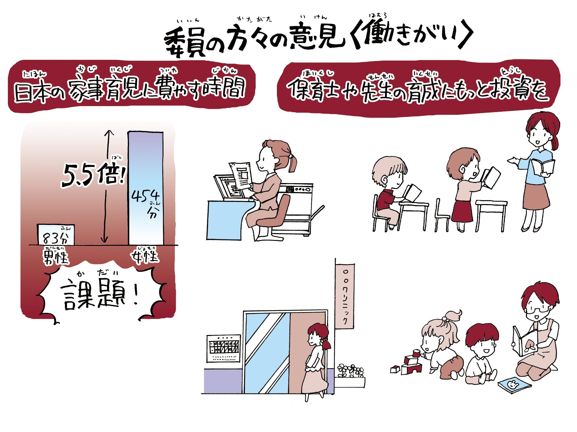 委員の方々の意見＜働きがい＞