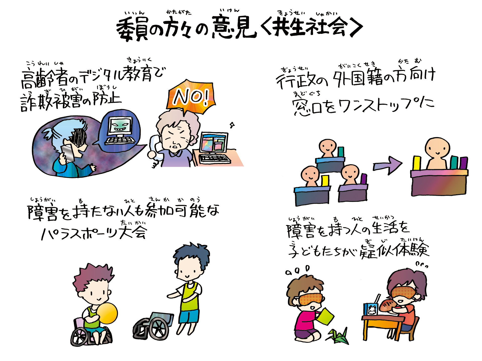 委員の方々の意見＜共生社会＞