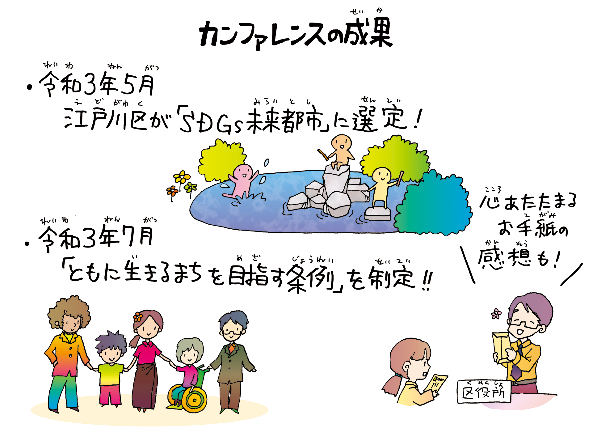 カンファレンスの効果