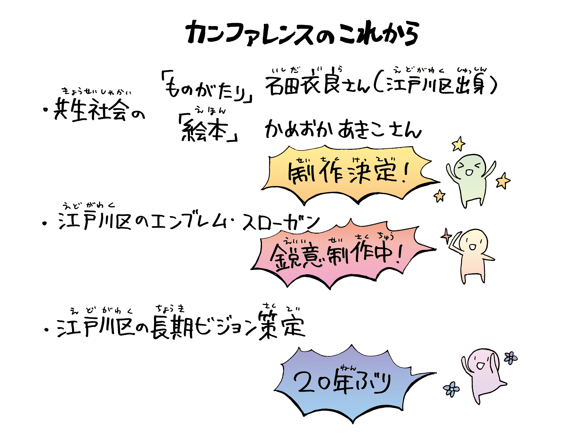 カンファレンスのこれから