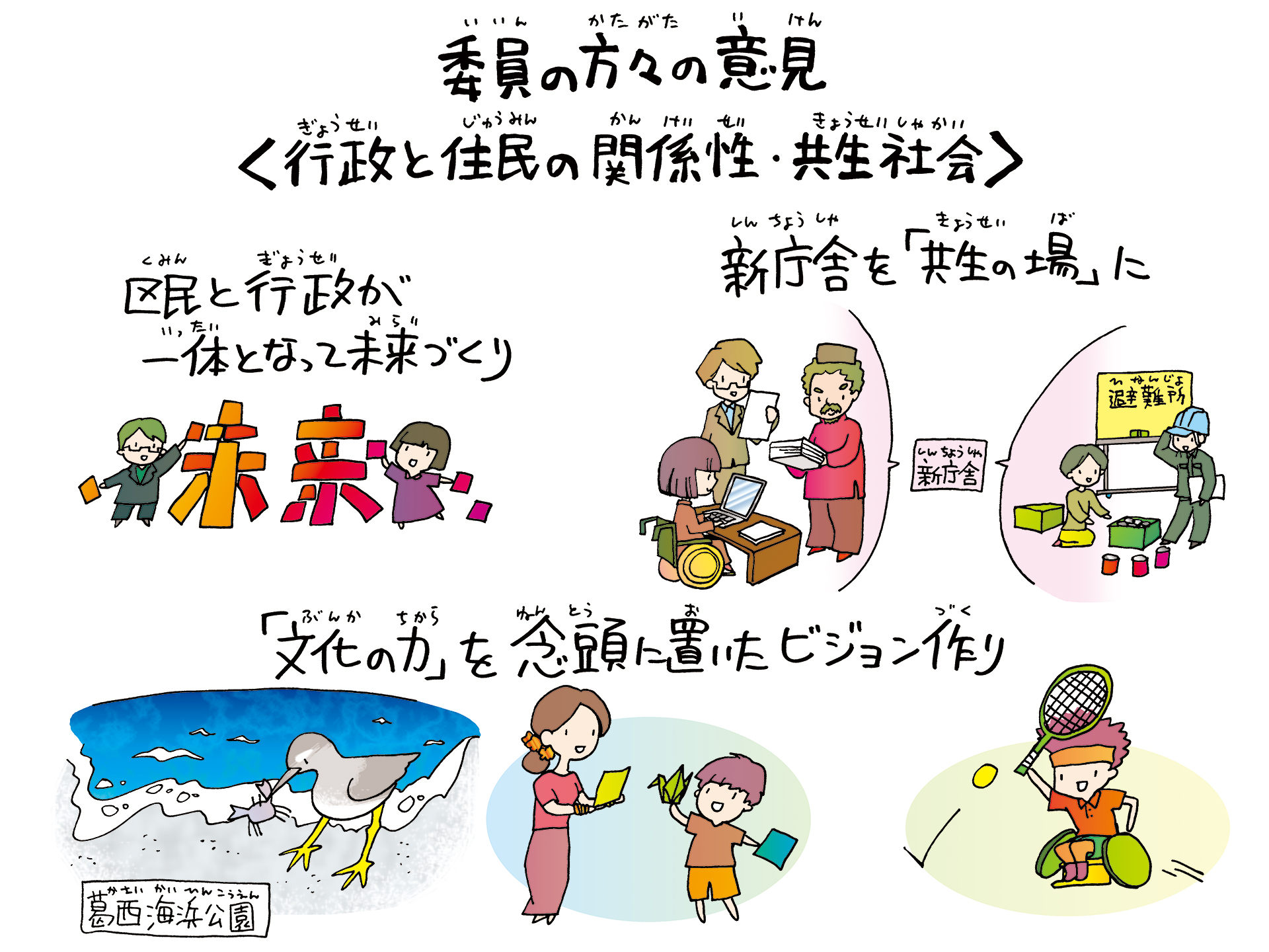 委員の方々の意見＜行政と住民の関係性・共生社会＞