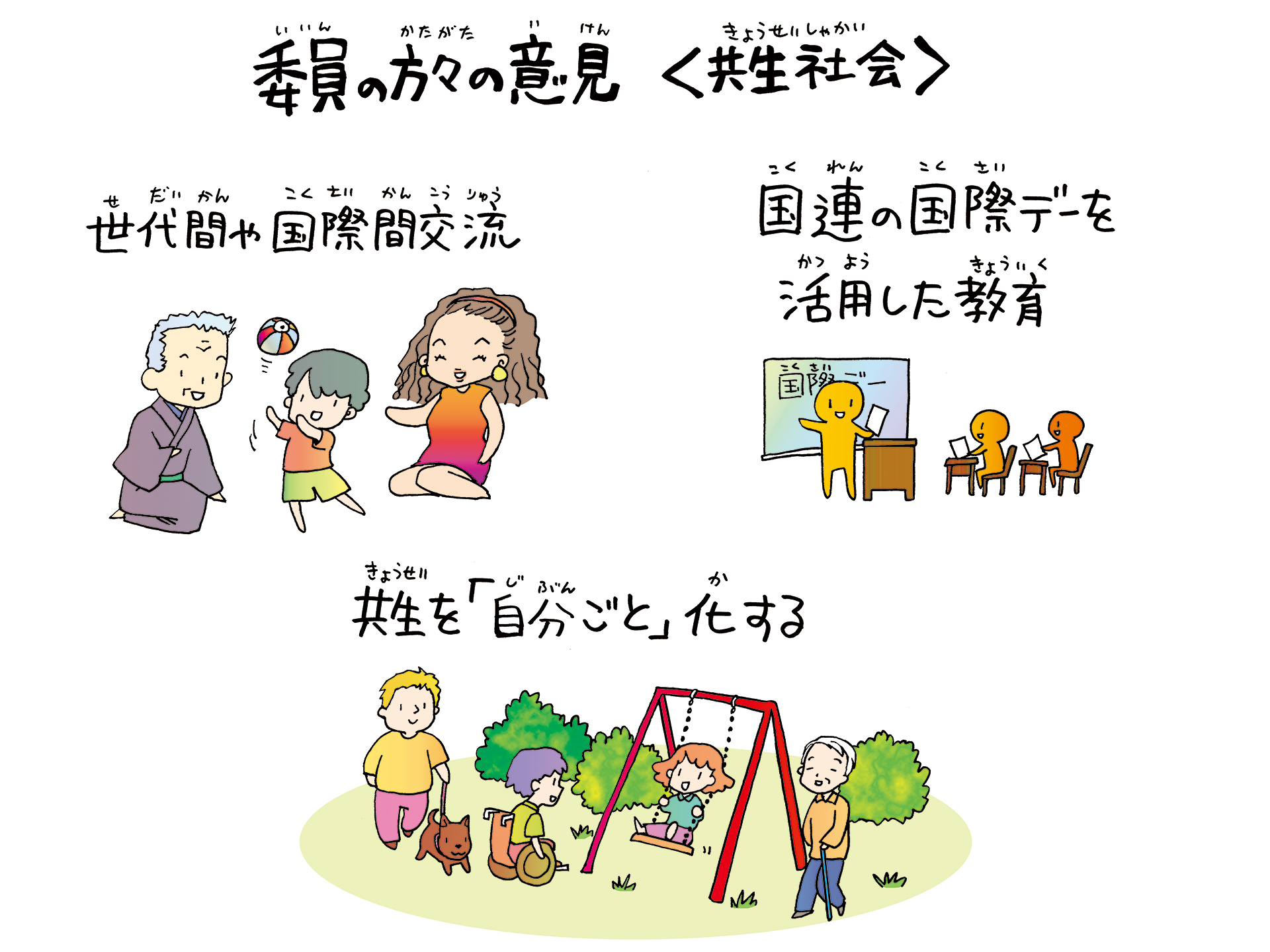 委員の方々の意見＜共生社会＞