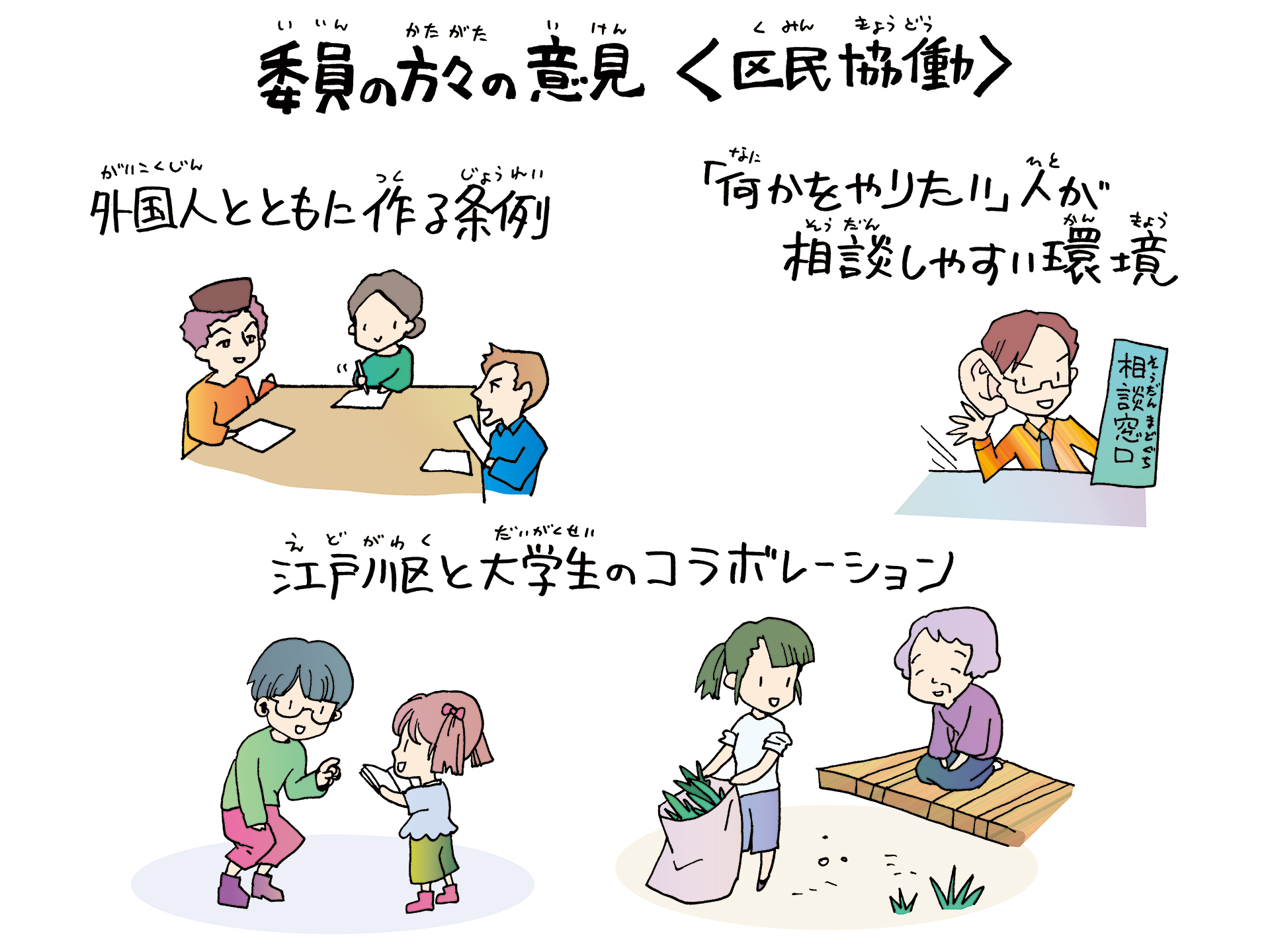 委員の方々の意見＜区民共動＞