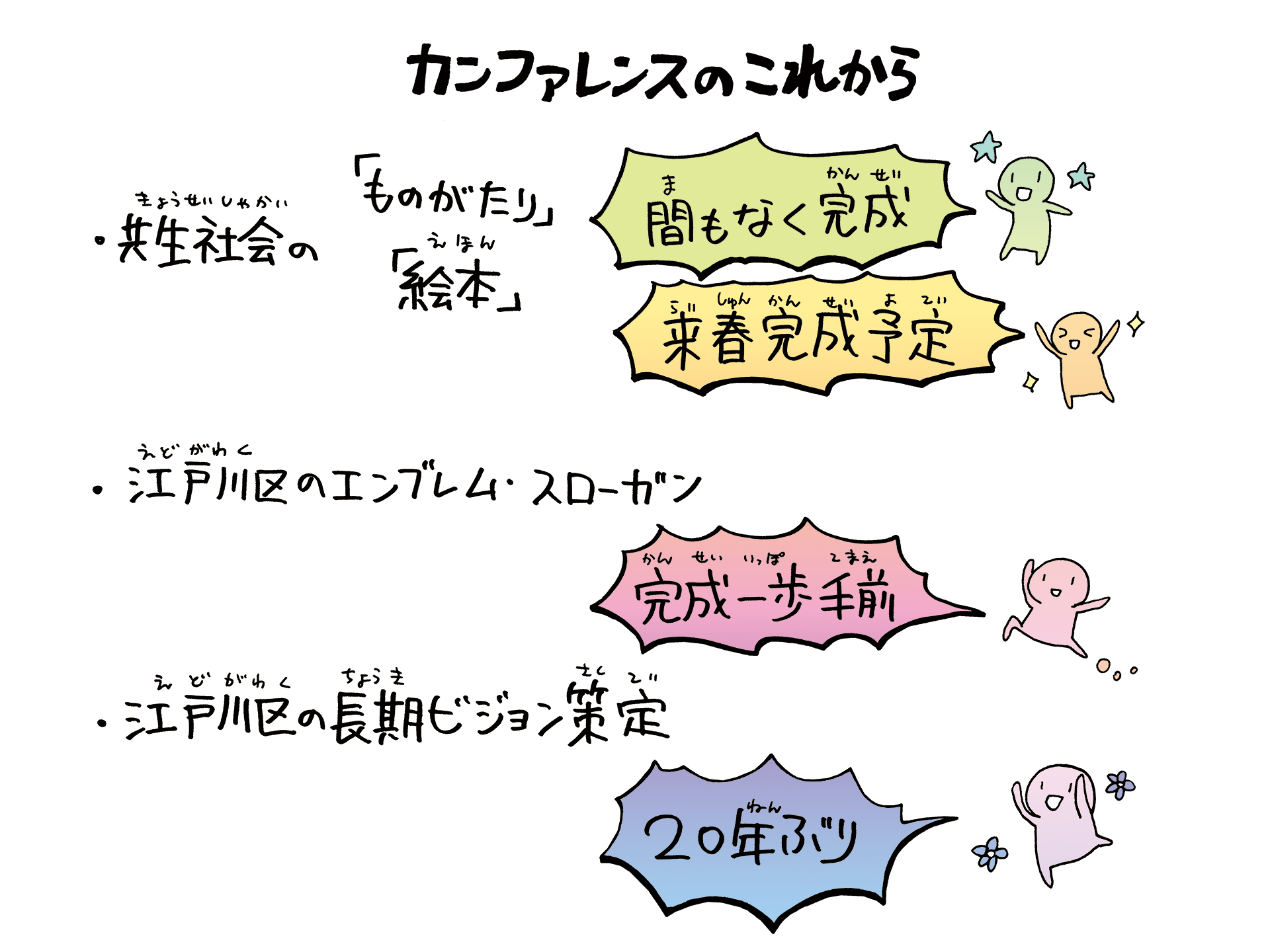 カンファレンスのこれから