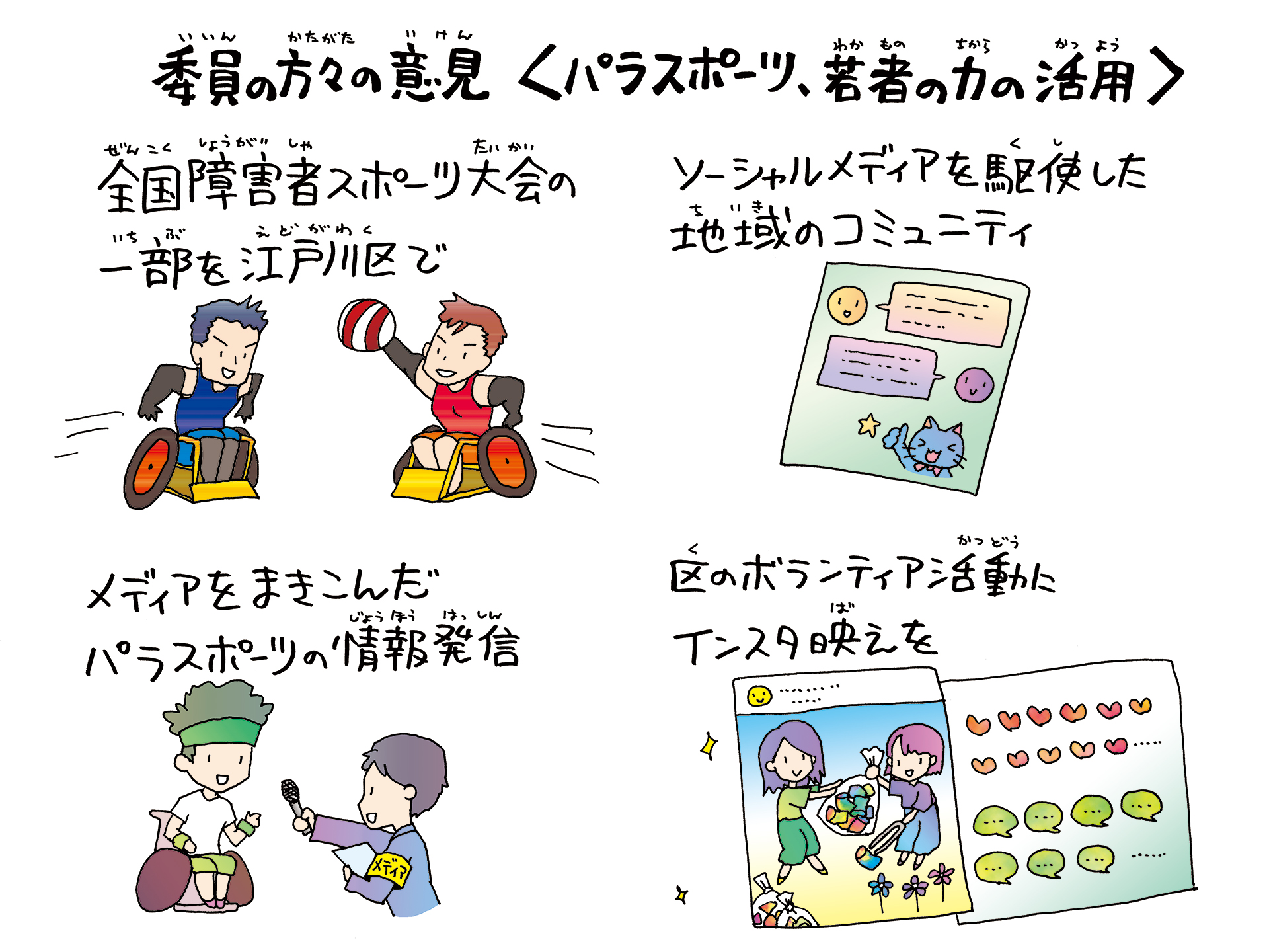 委員の方々の意見＜パラスポーツ、若者の力の活用＞