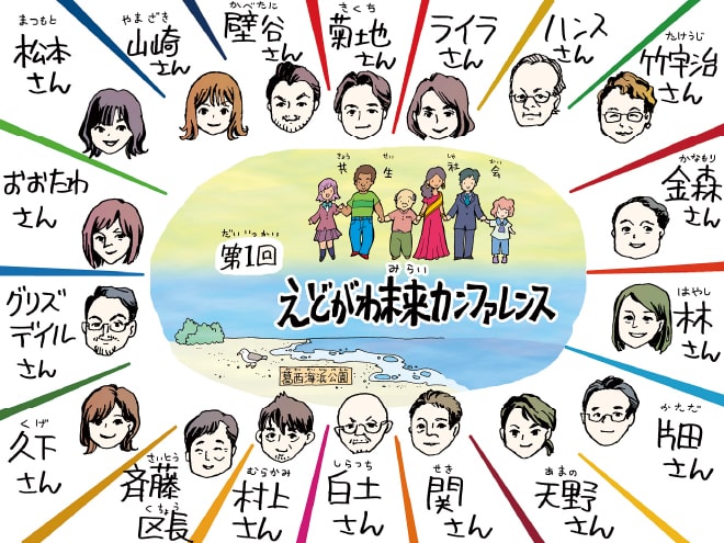 第1回 えどがわ未来カンファレンス