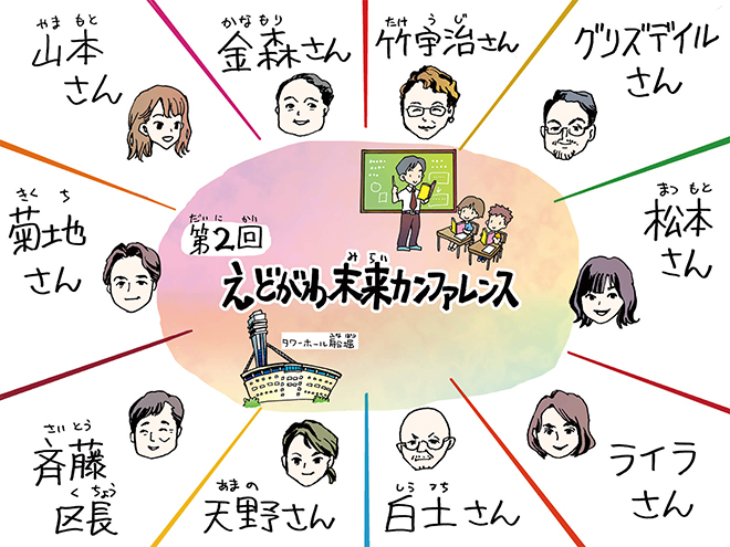 第2回 えどがわ未来カンファレンス