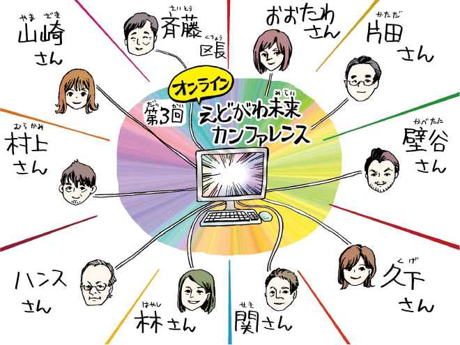 第3回 えどがわ未来カンファレンス