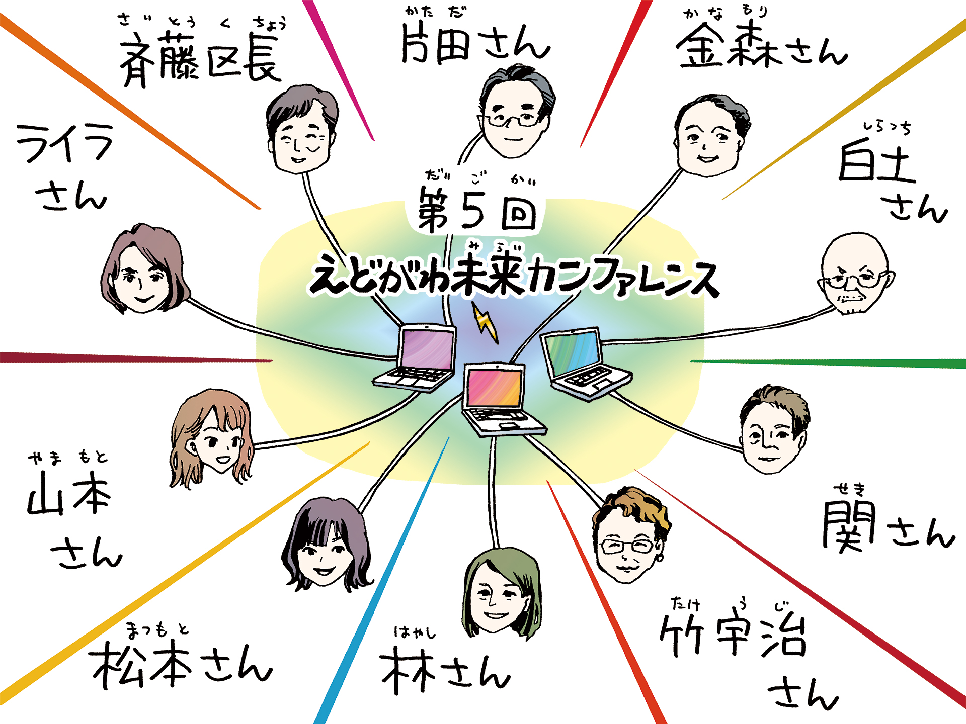 第5回 えどがわ未来カンファレンス
