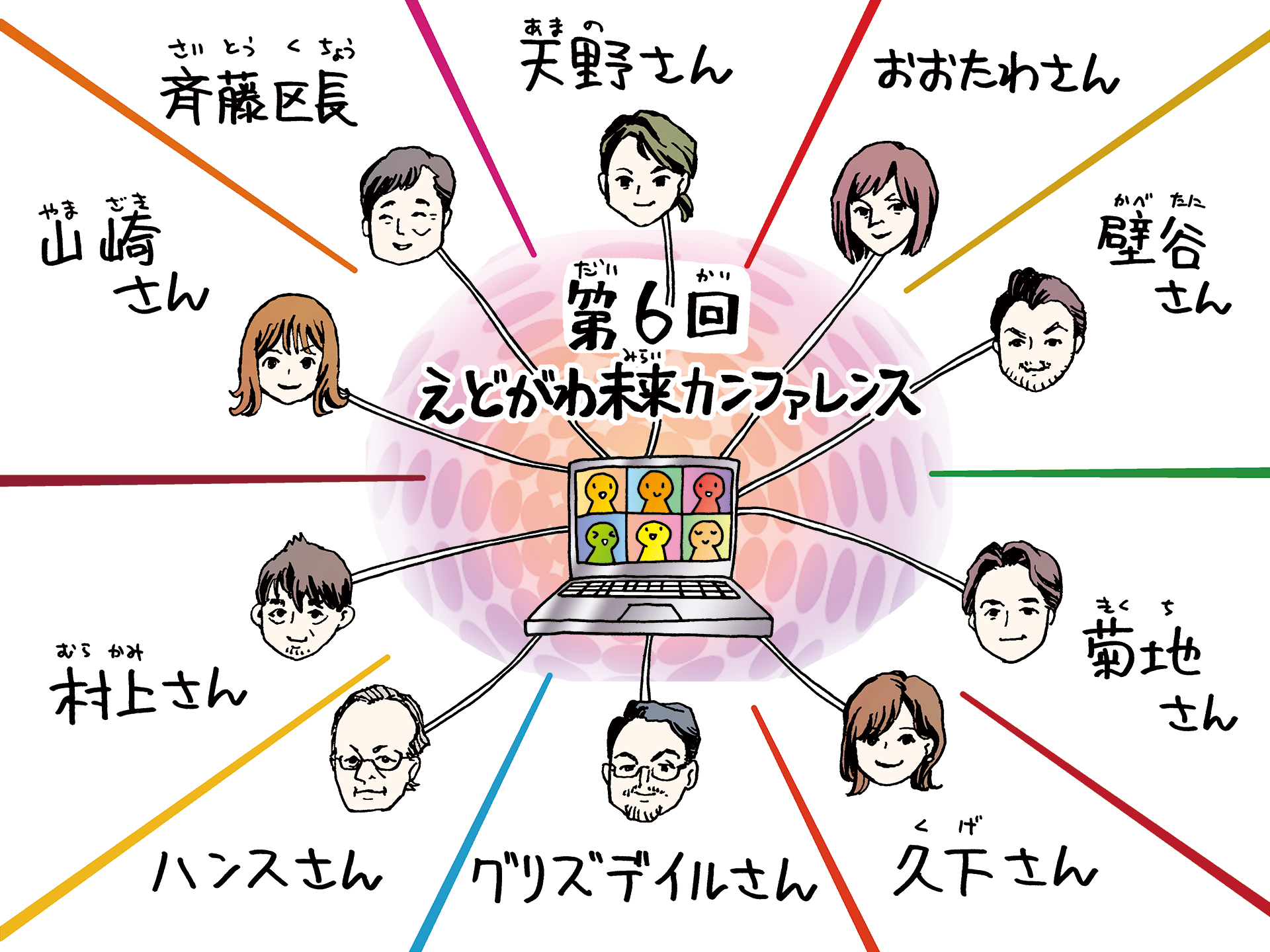 第6回 えどがわ未来カンファレンス