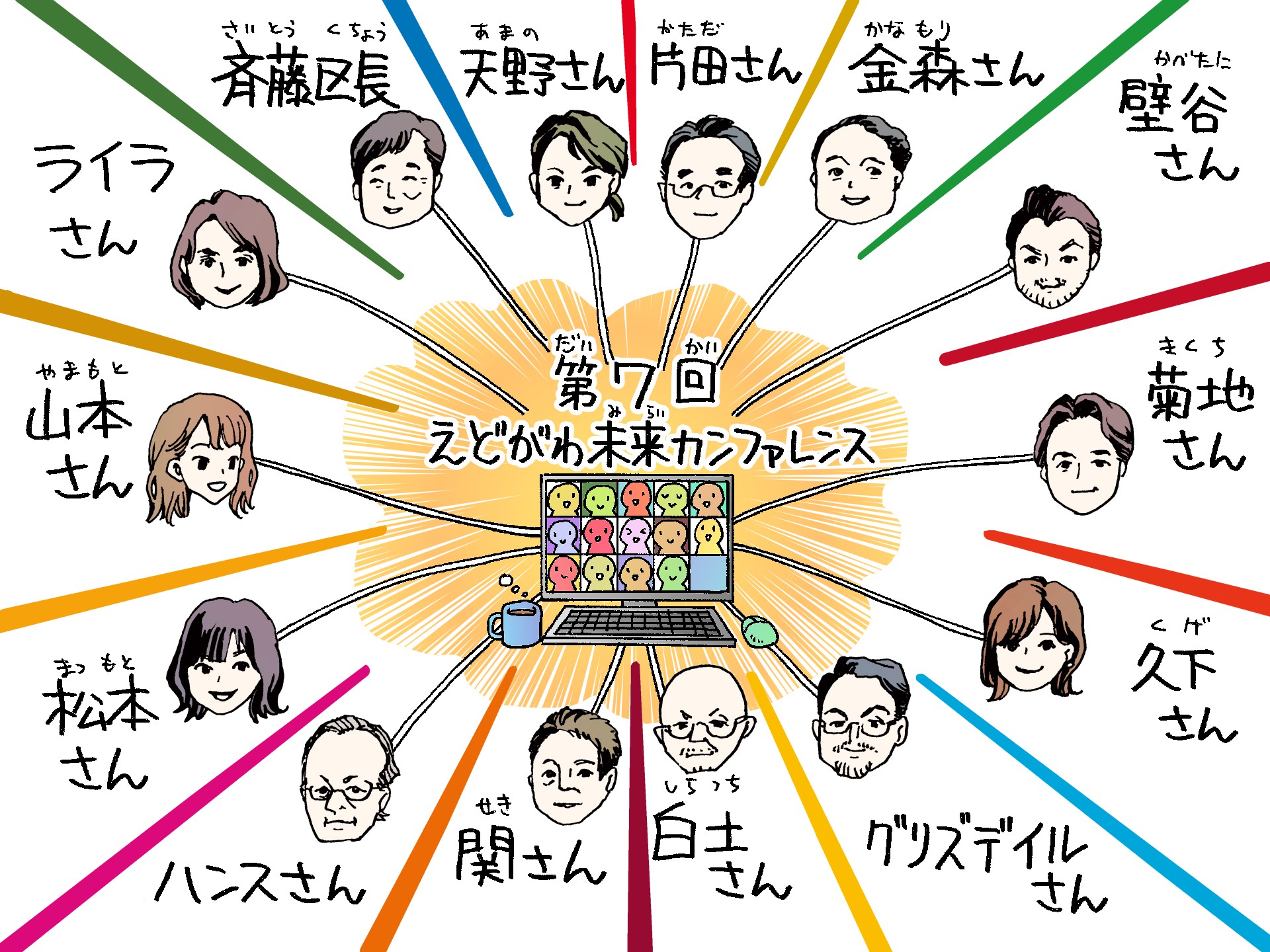 第7回 えどがわ未来カンファレンス