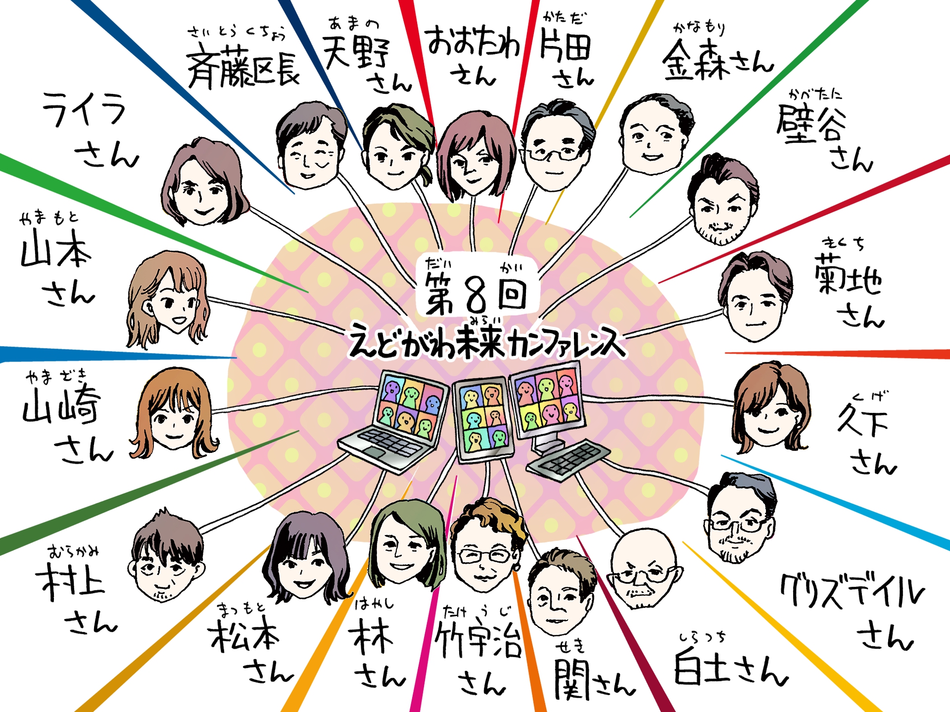 第8回 えどがわ未来カンファレンス