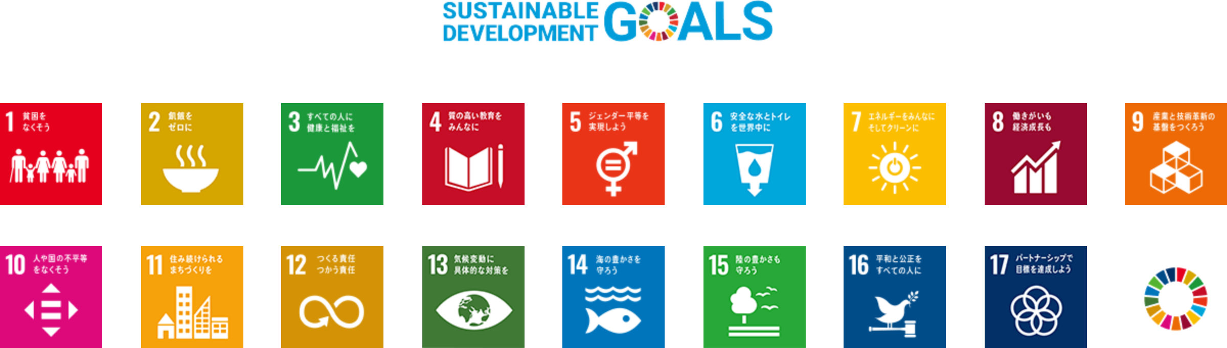 SDGs