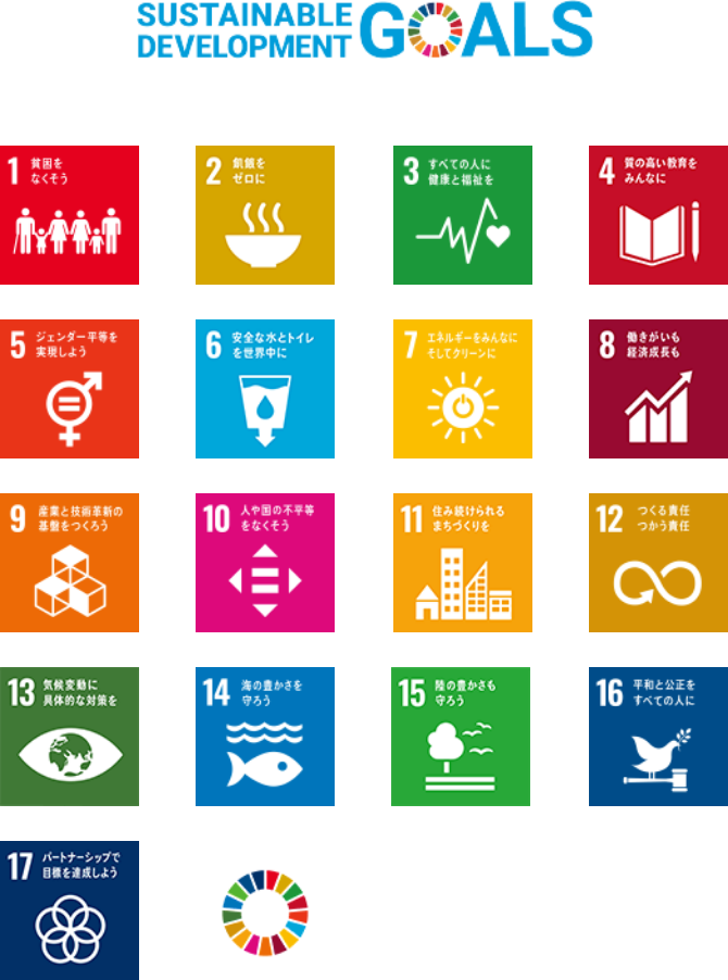SDGs