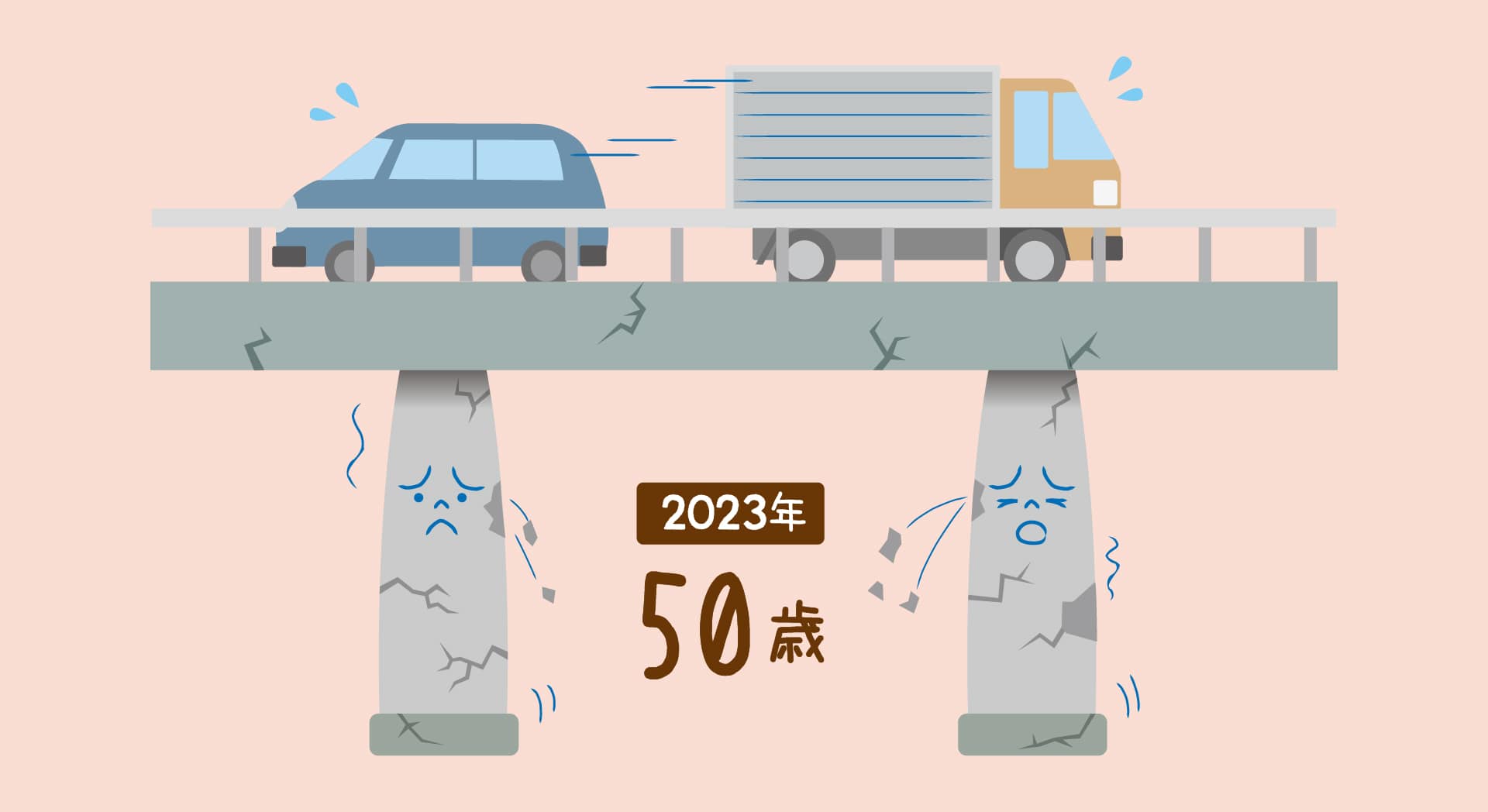 日本では古くなった橋やトンネルがどんどん増える？