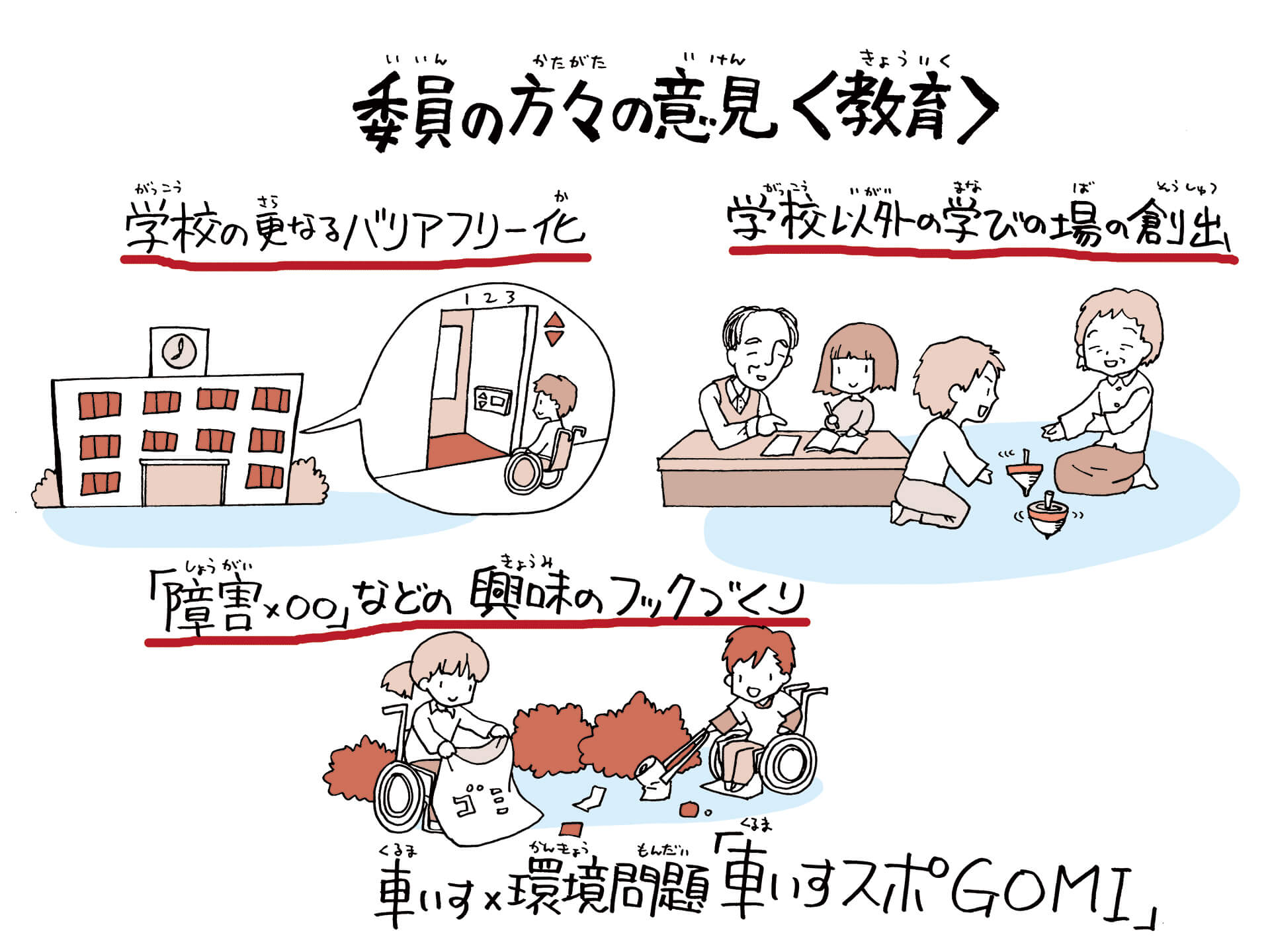 委員の方々の意見＜教育＞