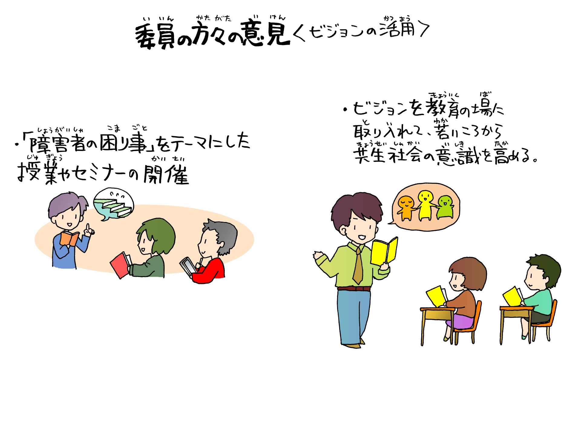 各委員の意見
