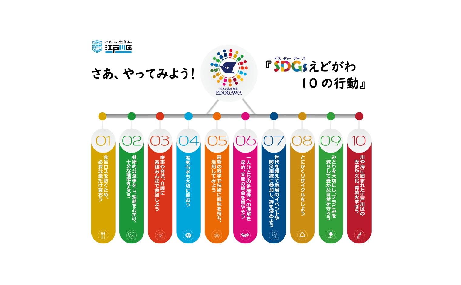2023年3月15日号