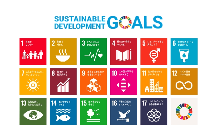 SDGsについて学ぼう